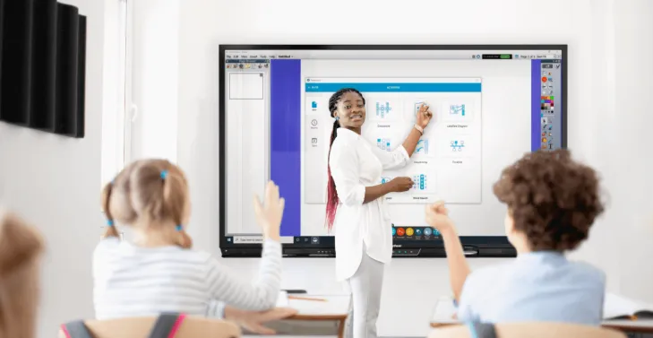 Smart Classroom AV