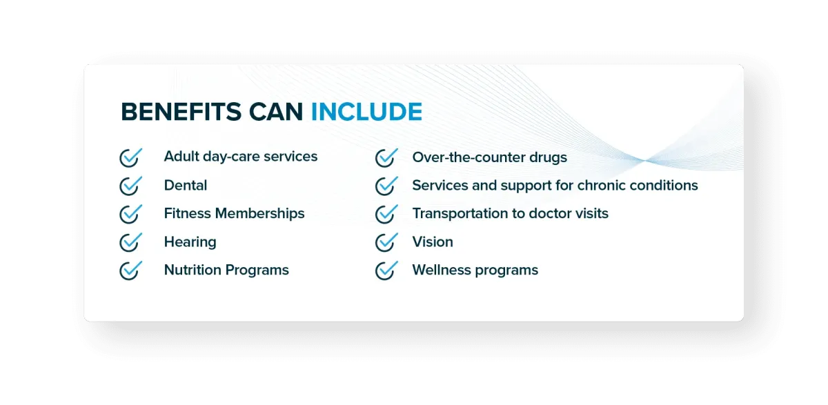 Medicare Supplement Plans