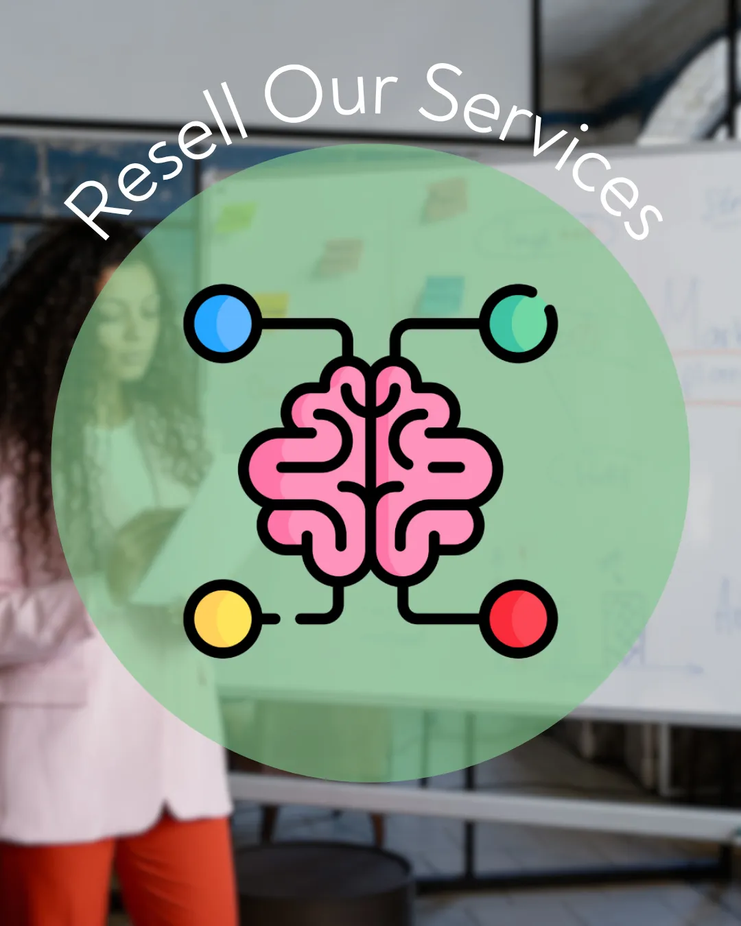 Resell Our Services Consultation with Market Minds Creative