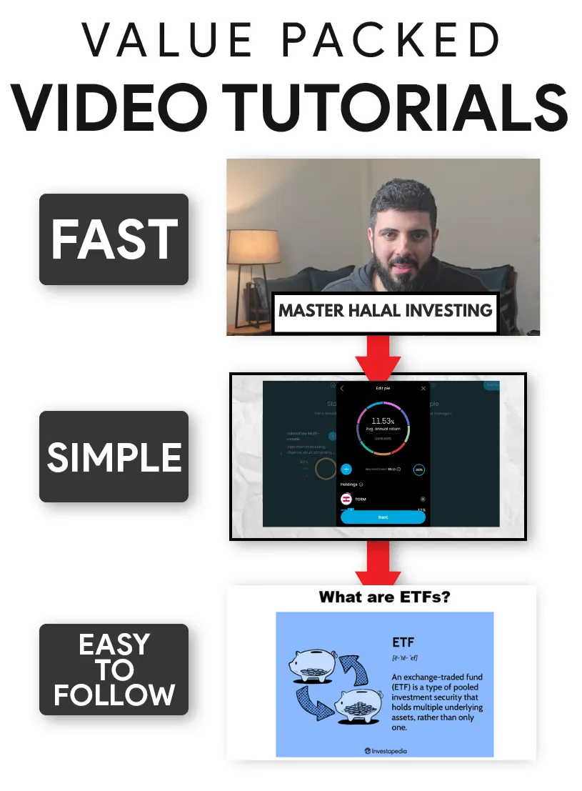 Easy simple easy to follow video tutorials