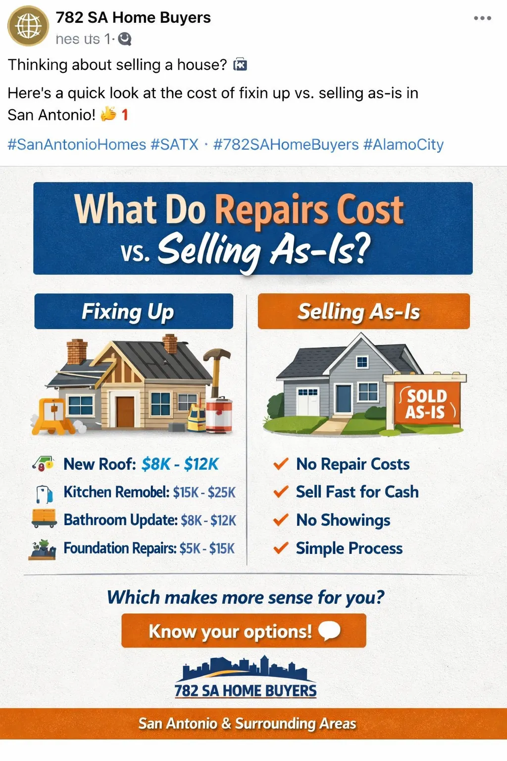 Repair cost vs As-is