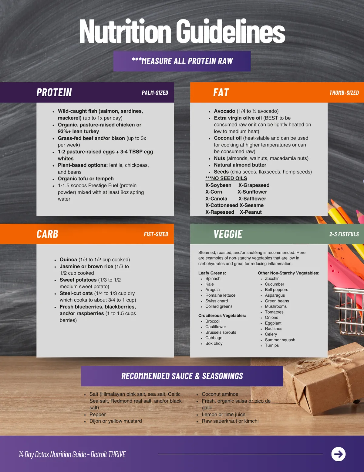 Our Nutrition Plans at Detroit Thrive in Grosse Pointe
