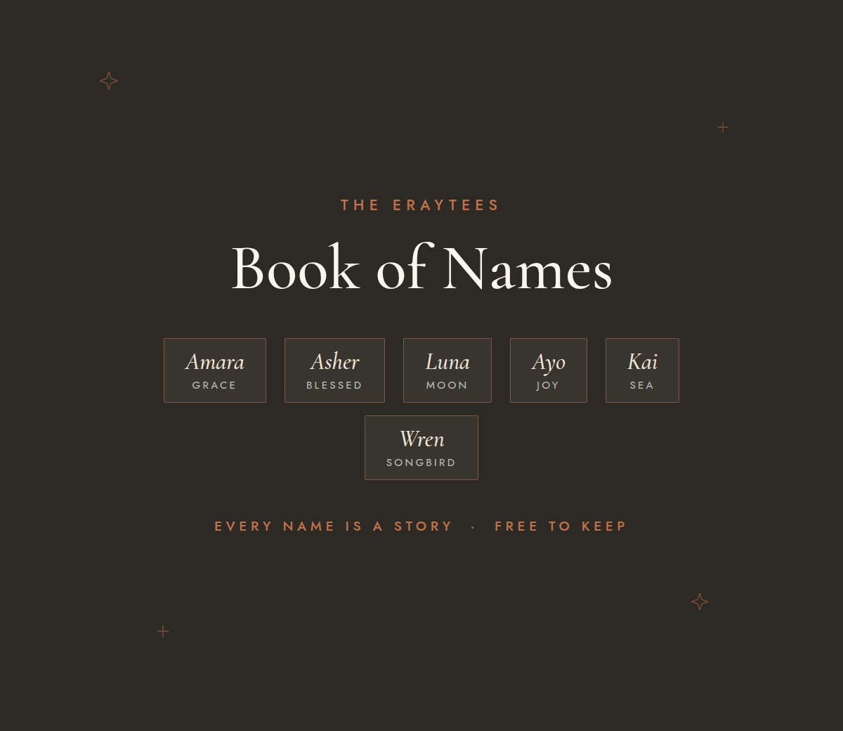 The Eraytees Book of Names. Names and their meanings: Amara grace, Asher blessed, Luna moon, Ayo joy, Kai sea, Wren songbird. Every name is a story. Free to keep.