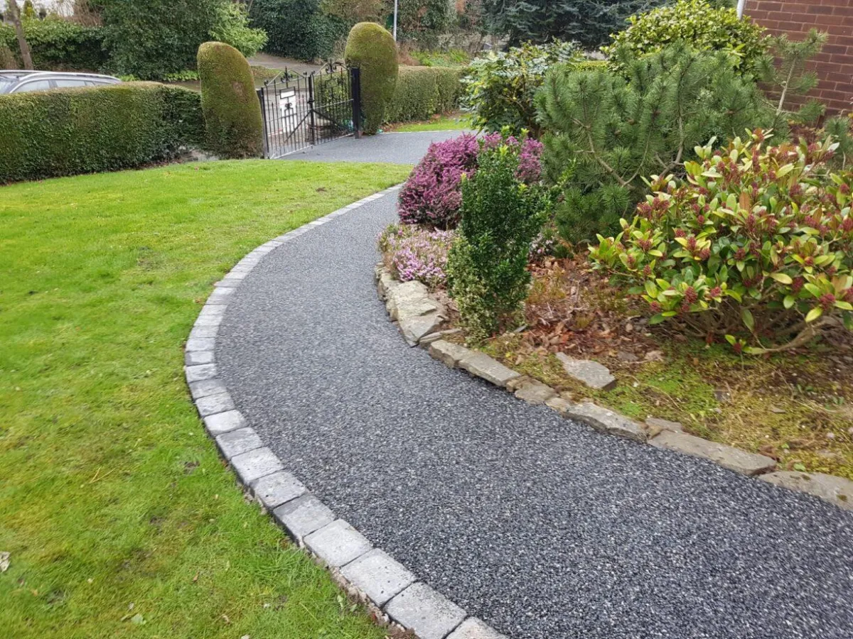 Resin Bound Pathway