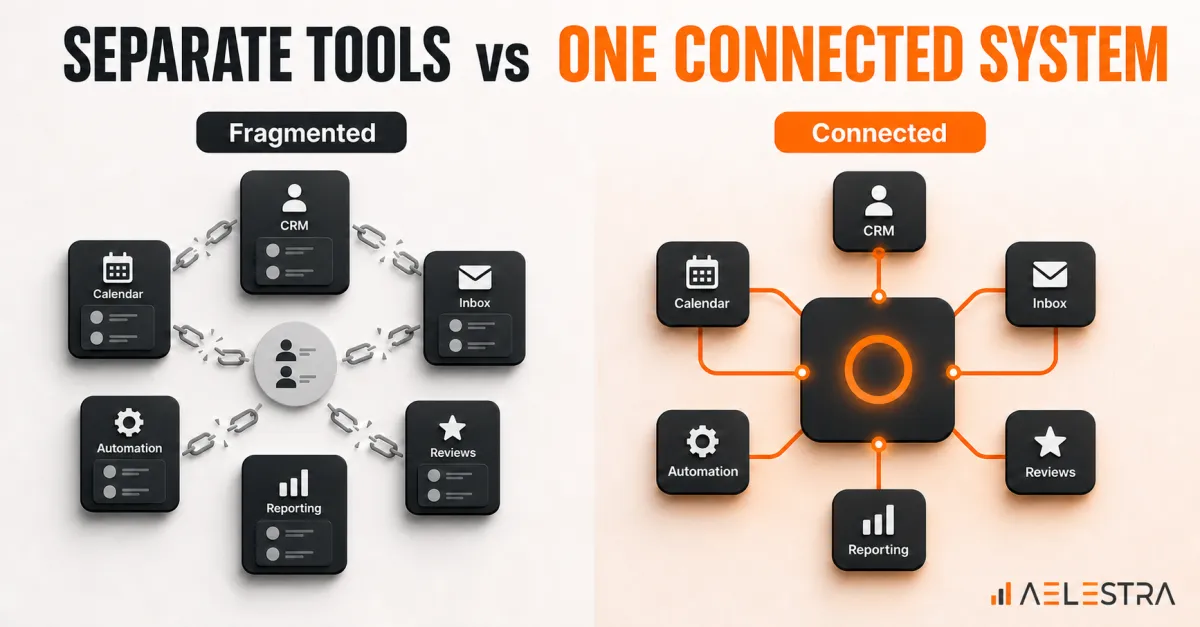 All-in-One CRM vs Separate Tools for Service Businesses