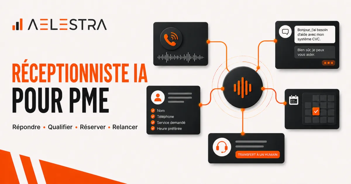 Réceptionniste IA pour PME : fonctionnement, coûts et mise en place