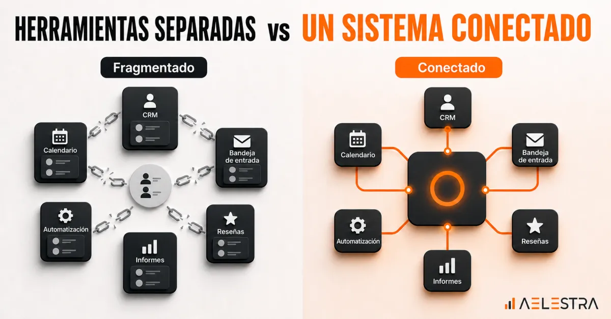 CRM todo en uno vs herramientas separadas: cuál conviene a una empresa de servicios