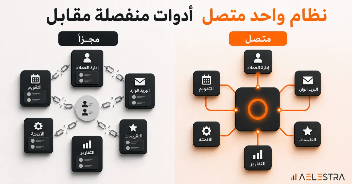 نظام إدارة علاقات العملاء الشامل أم الأدوات المنفصلة: ما الأفضل للشركات الخدمية؟