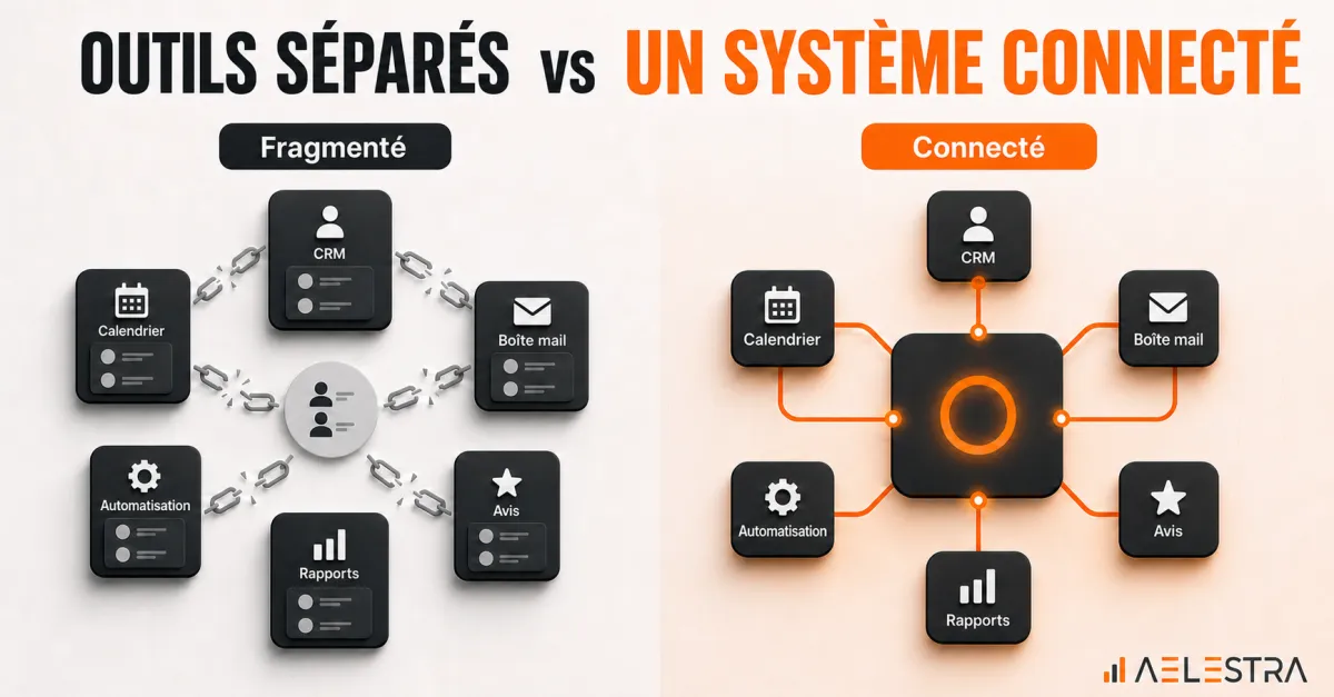 CRM tout-en-un ou outils séparés : le guide 2026 pour les entreprises de services