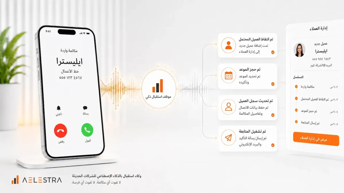 كيف تلتقط الشركات العملاء المحتملين على مدار الساعة دون تفويت أي مكالمة