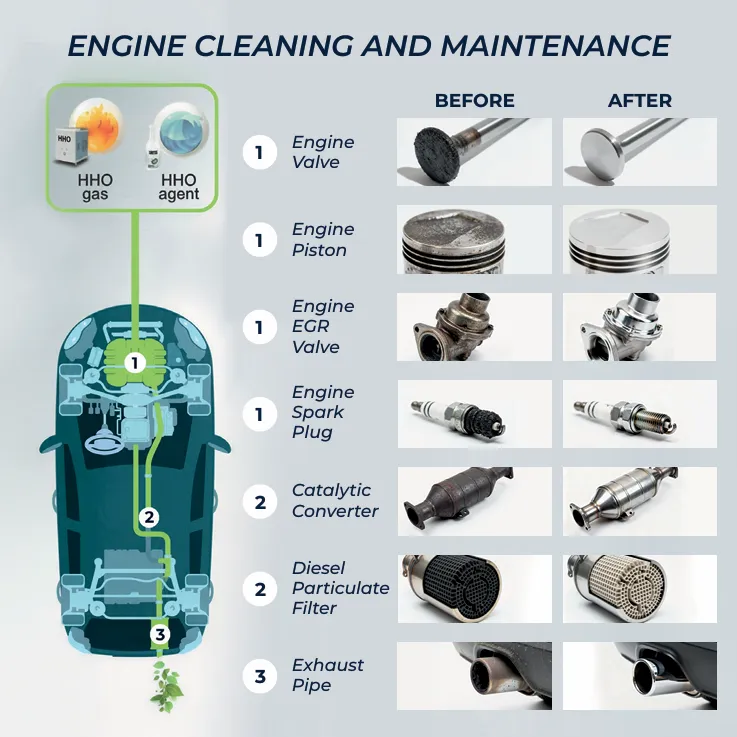 A bird flying over a tree filled with red flowers