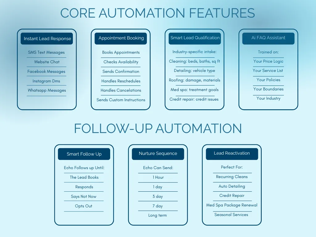 Echo Ai Features Image