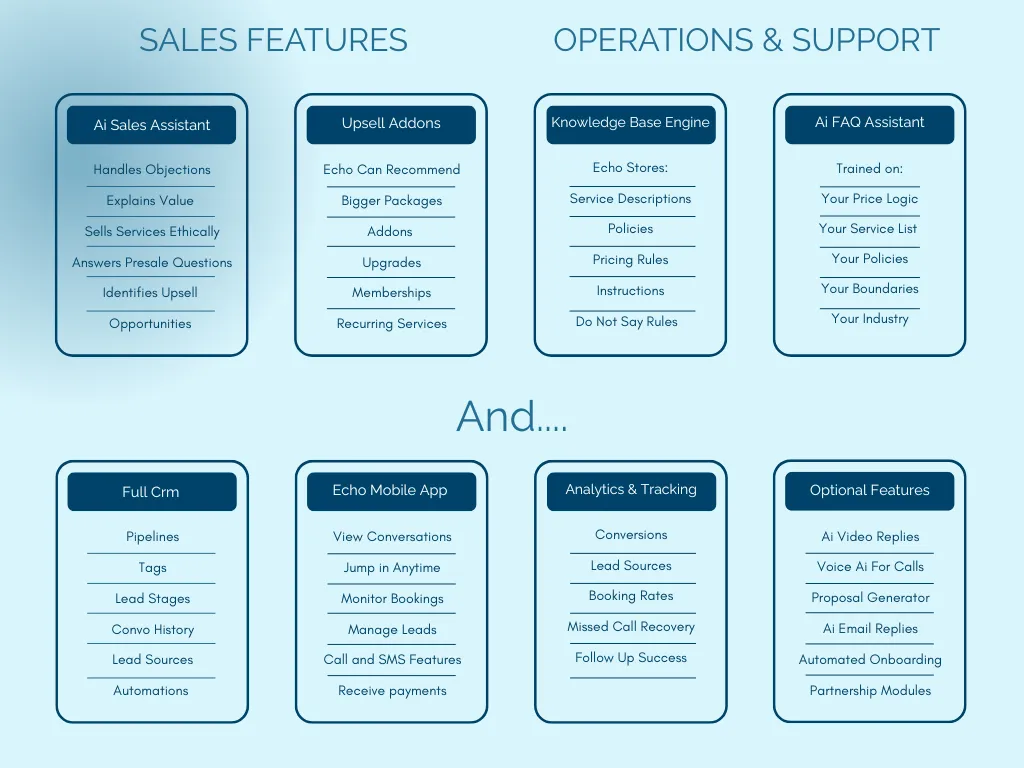 Echo Ai Features Image