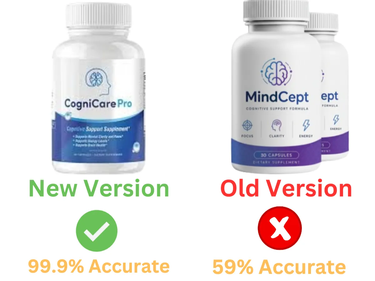 mindcept  