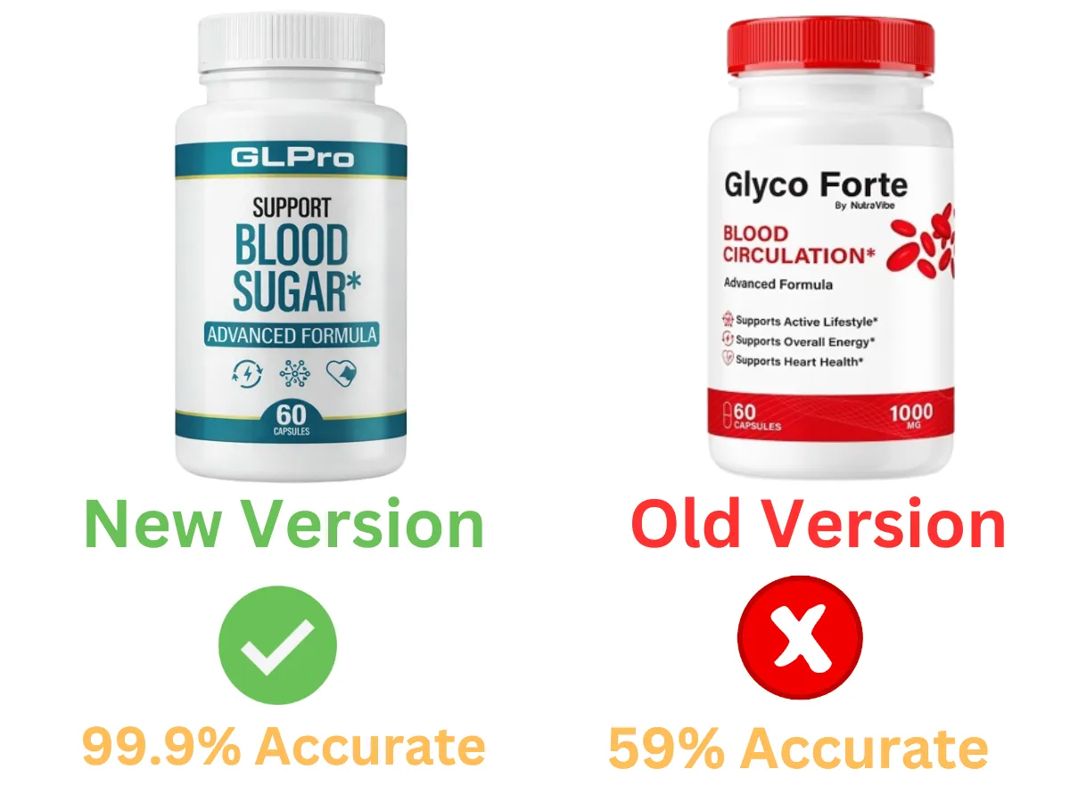 glycoforte 