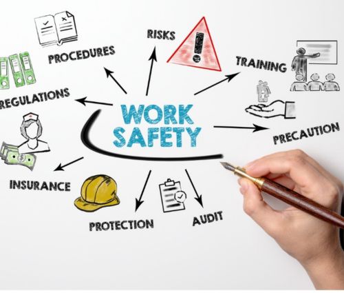 OSHA training requirements