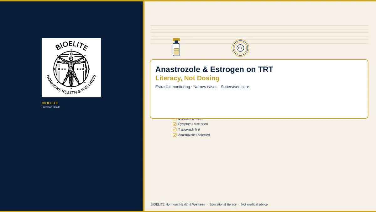 Navy and gold BIOELITE graphic on cream panel: anastrozole and estrogen on TRT literacy not dosing with lab vial and E2 monitoring motifs