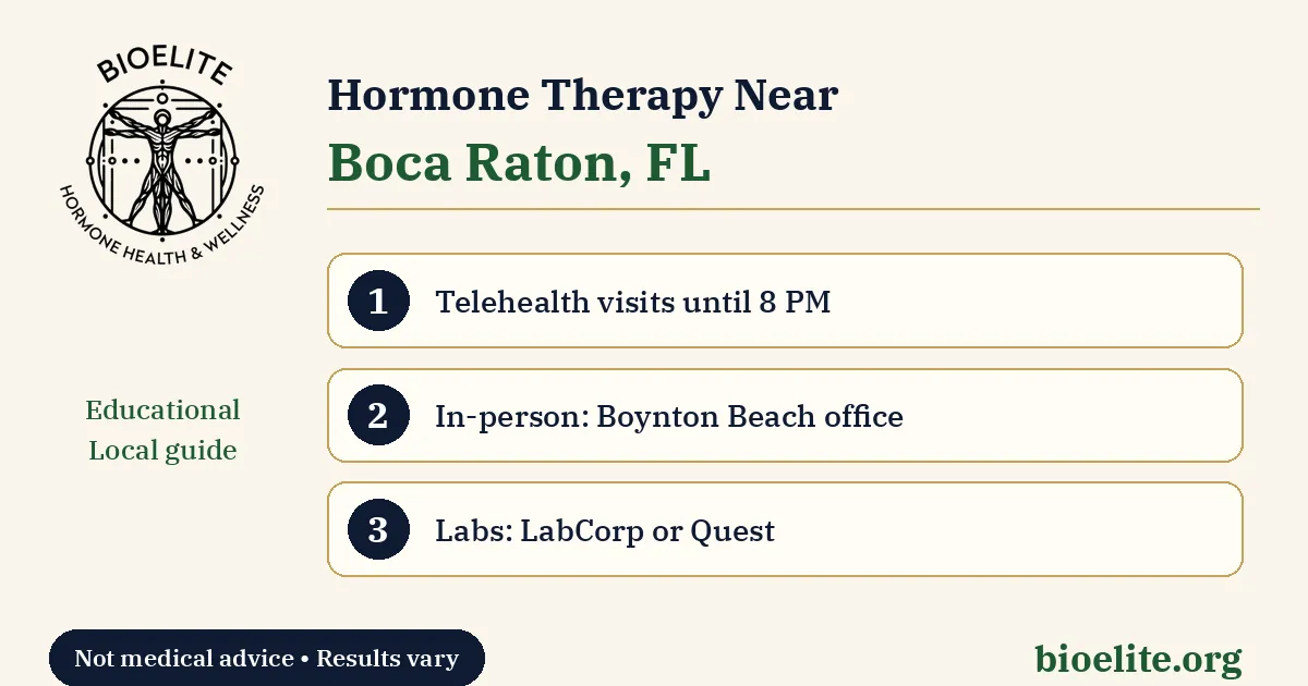 BIOELITE Hormone Health and Wellness graphic: Hormone Therapy Near Boca Raton, FL, with telehealth until 8 PM, in-person visits at the Boynton Beach office, and labs through LabCorp or Quest.