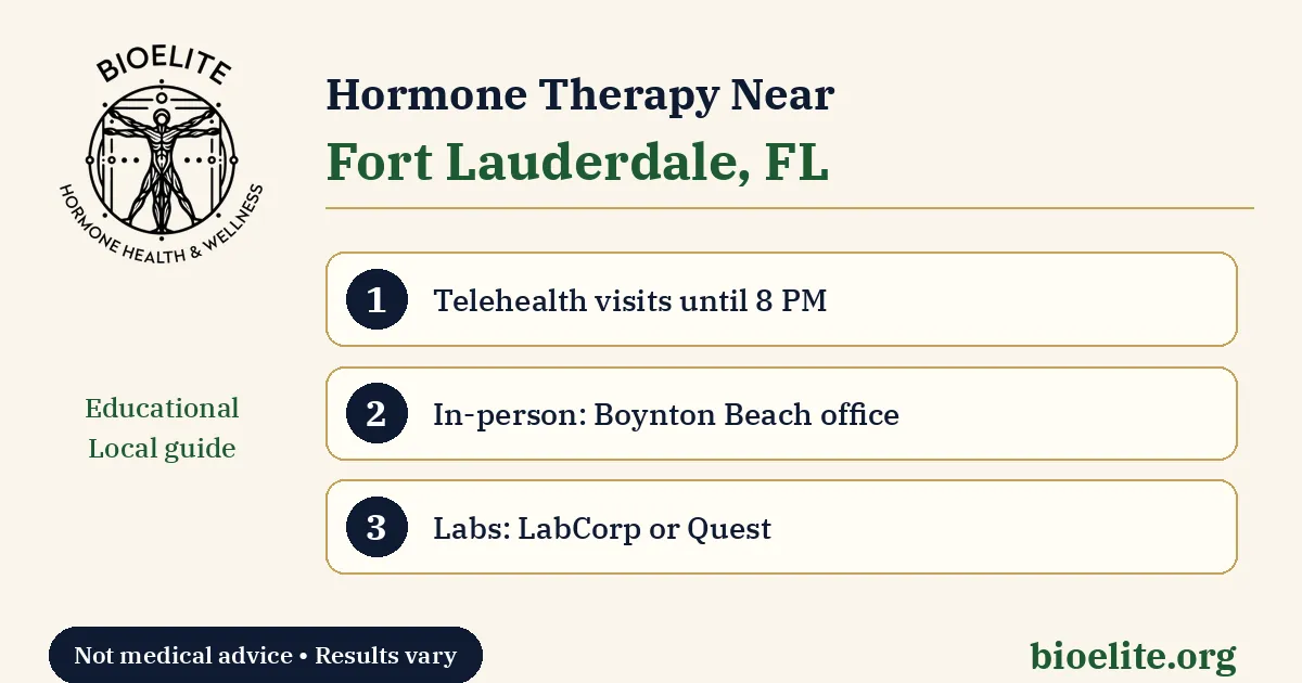 BIOELITE Hormone Health and Wellness graphic: Hormone Therapy Near Fort Lauderdale, FL, with telehealth until 8 PM, in-person visits at the Boynton Beach office, and labs through LabCorp or Quest.