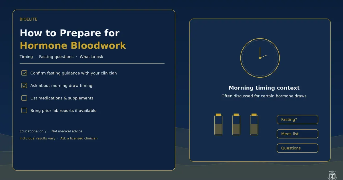 BIOELITE checklist graphic titled How to Prepare for Hormone Bloodwork with items on fasting guidance, morning draw timing, medication list and prior lab reports, beside a clock
