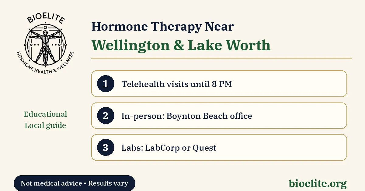 Hormone Therapy & TRT Near Wellington, Lake Worth | BIOELITE