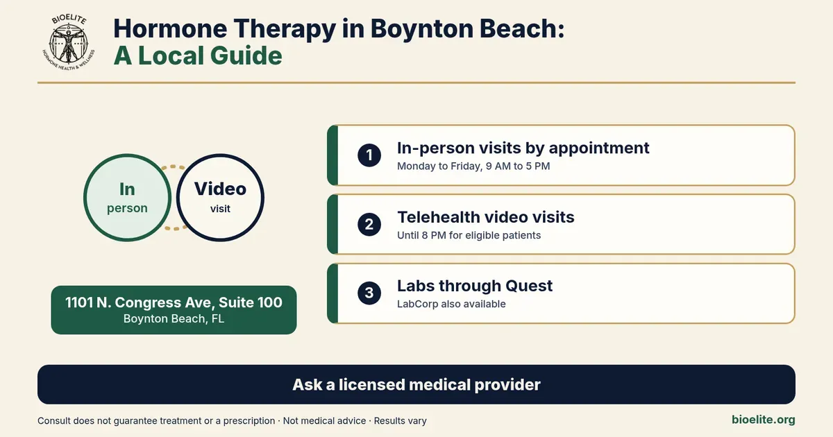Hormone Therapy in Boynton Beach: Local Guide | BIOELITE