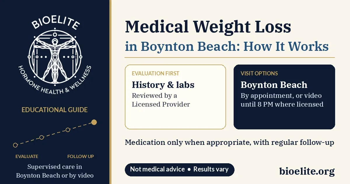 How Medical Weight Loss Works in Boynton Beach | BIOELITE