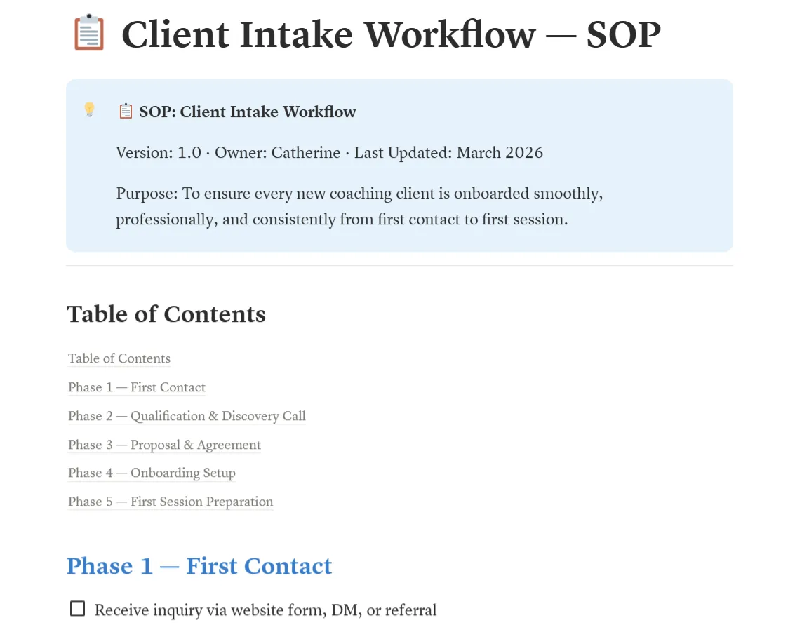 Sample client intake workflow built for online coaches — CG Your Partner  Sample data only — all real client work kept strictly confidential