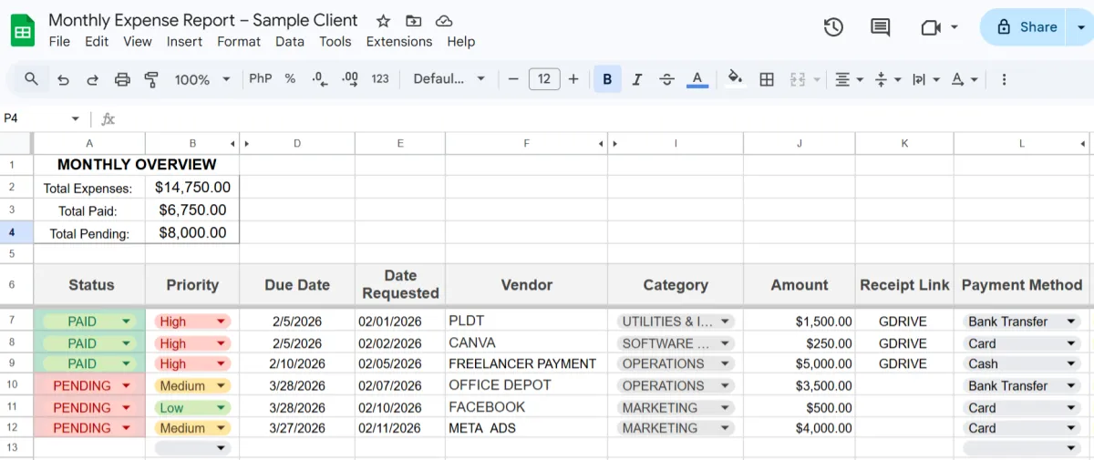 Sample monthly performance report and expense tracking for online coaching business  Sample data only — all real client work kept strictly confidential