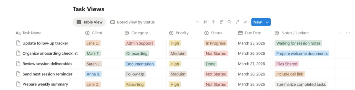Sample weekly task tracker built for online coaches — CG Your Partner Sample data only — all real client work kept strictly confidential