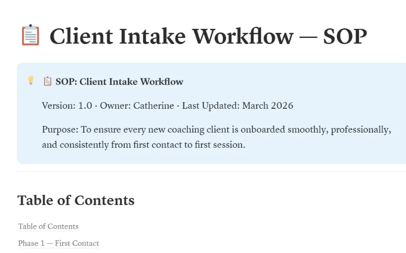 Sample SOP documentation for online coaching business