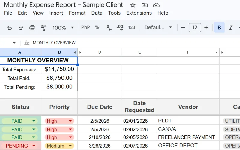 Sample SOP documentation for online coaching business