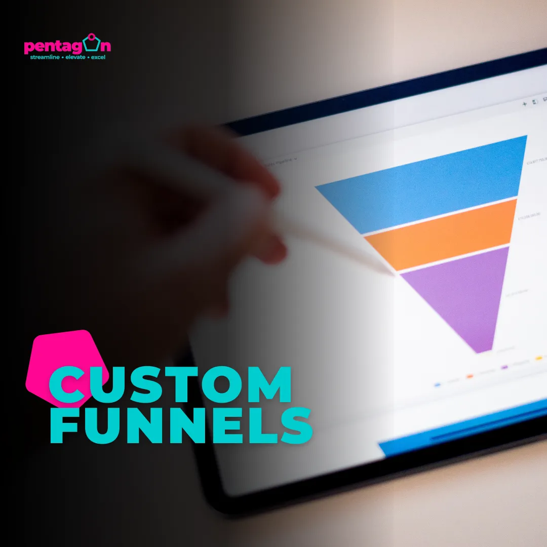 Sales Funnel