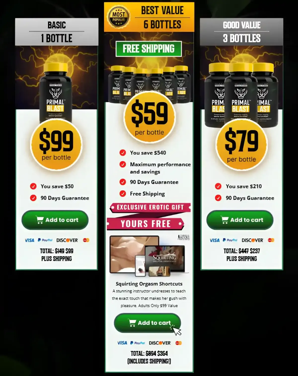 Primal Blast pricing