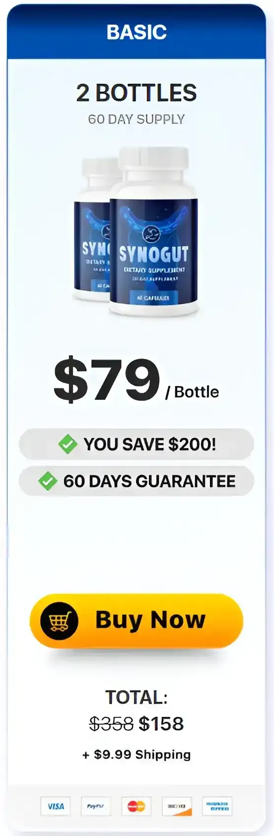 Synogut 2 Bottle pricing