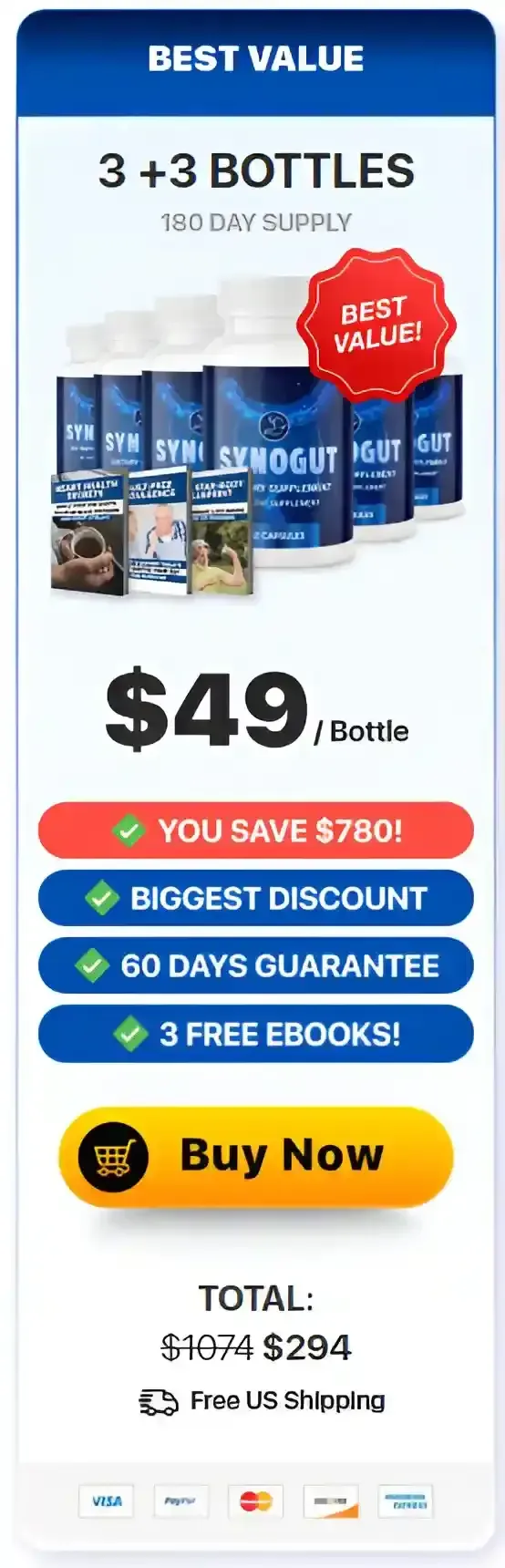 Synogut  6 bottle pricing