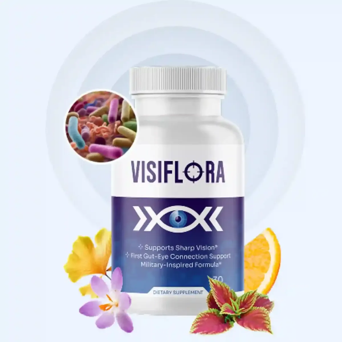 VisiFlora