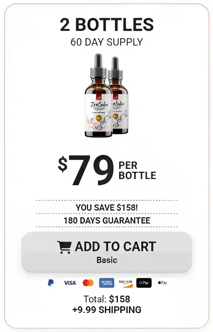 ZenSulin 2 Bottle pricing