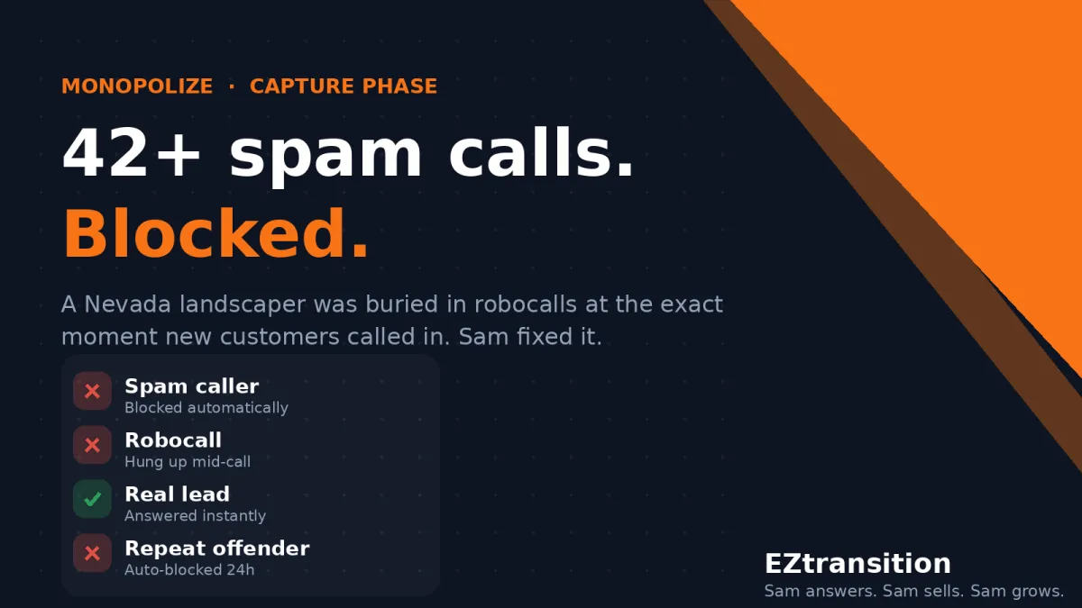 Landscaper in Nevada: How Sam Blocked 42 Spam Calls and Fixed the Capture Phase
