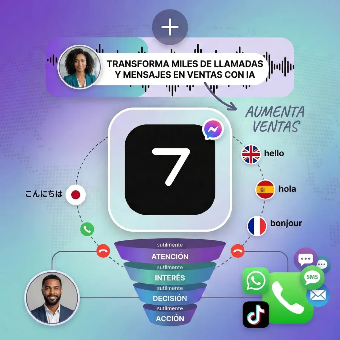 Mensajería con IA - Ilustración