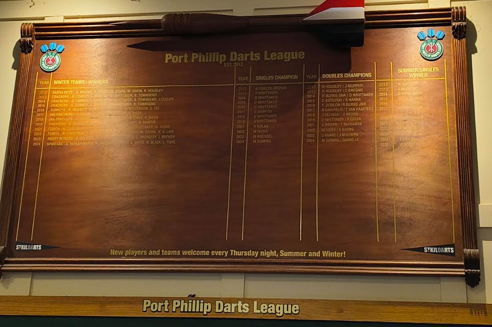 Port Phillip Dart League honour board showing past champions