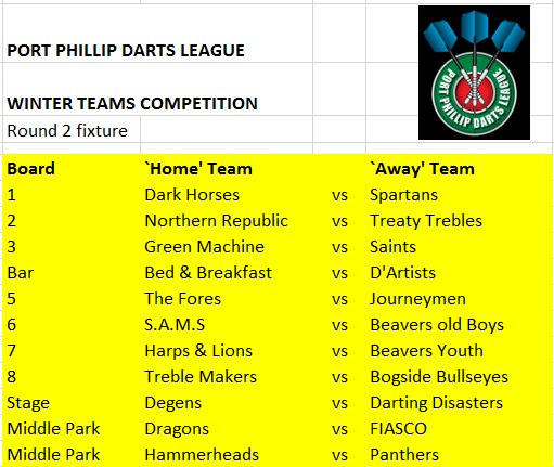 Darts Mafia Final Qualifier flyer for Richie Burnett event