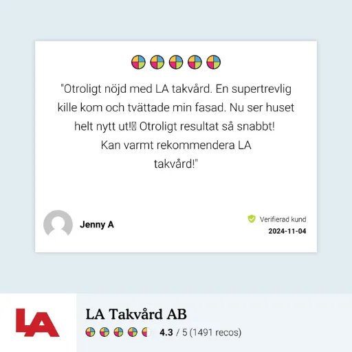 Recension från Jenny A som är otroligt nöjd med fasadtvätt från LA Takvård och rekommenderar tjänsten varmt.