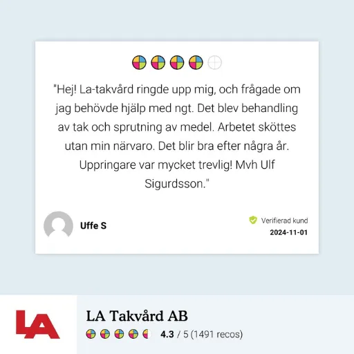 Recension från Uffe S om takbehandling med medel, smidig process utan närvaro och trevligt bemötande från LA Takvård.