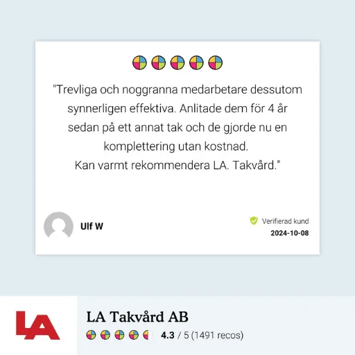 Recension från Ulf W som återkom som kund efter 4 år och uppskattar noggranna, effektiva medarbetare hos LA Takvård.