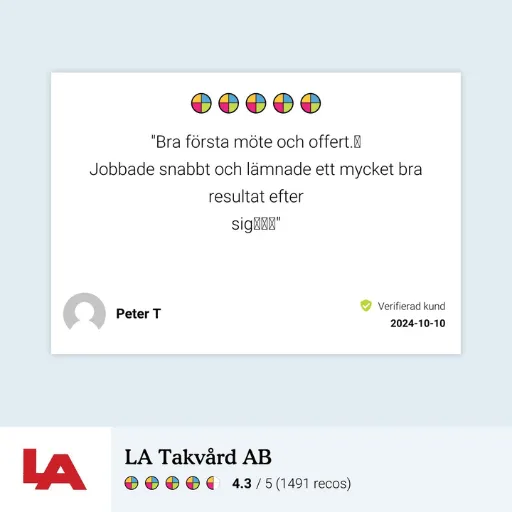 Recension från Peter T om bra första möte, snabb service och mycket bra resultat från LA Takvård.