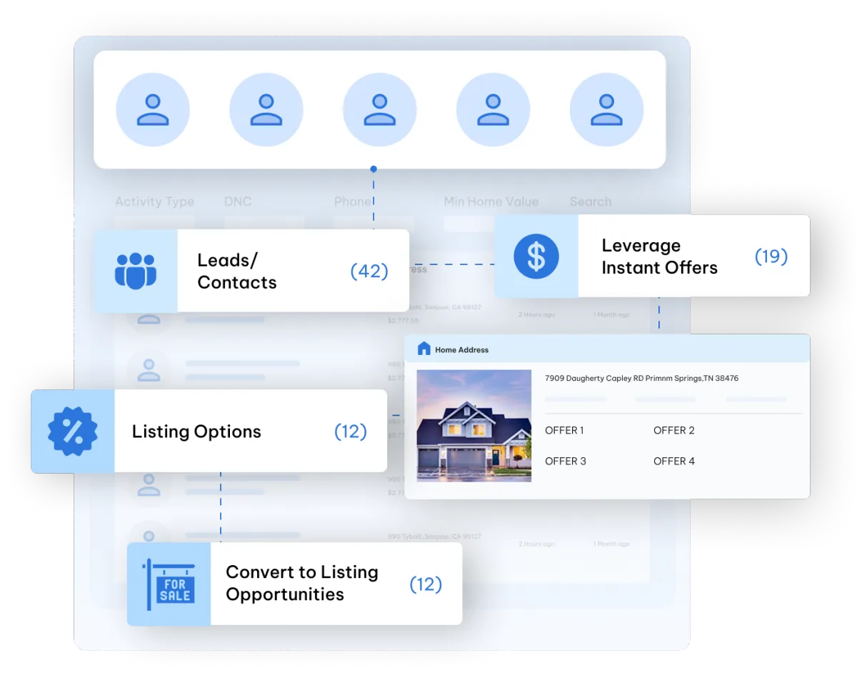 Leverage Instant Offers