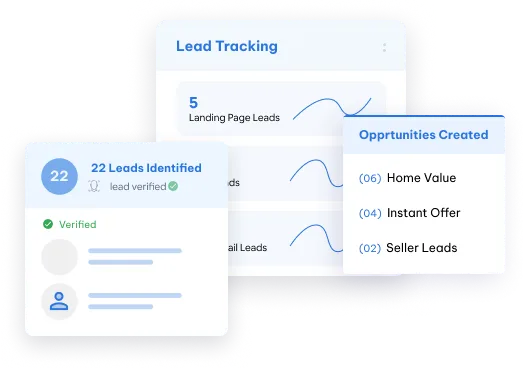 Lead Tracking