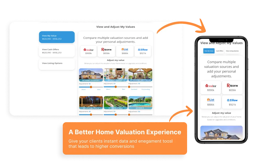 Interactive Home Values