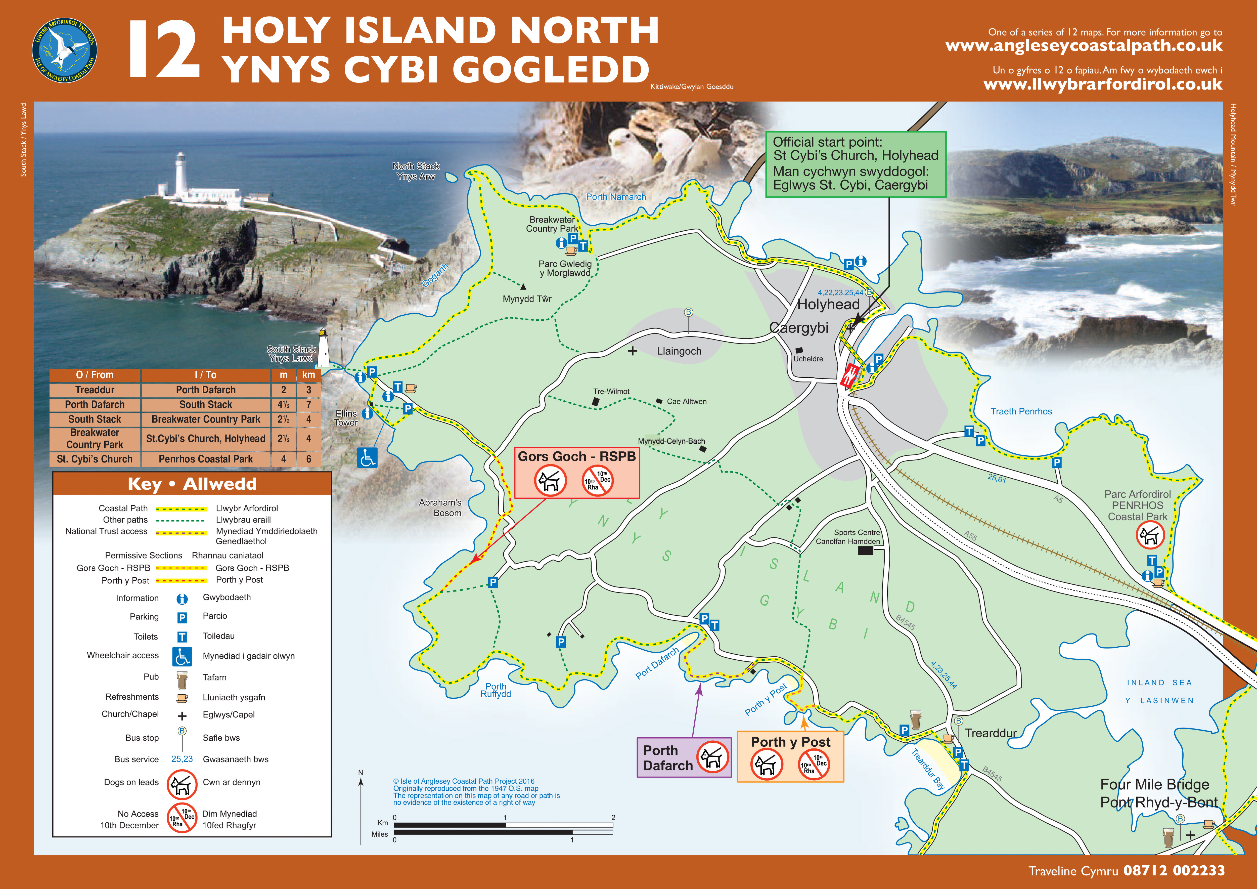 Top Walks in Anglesey With Sea Views